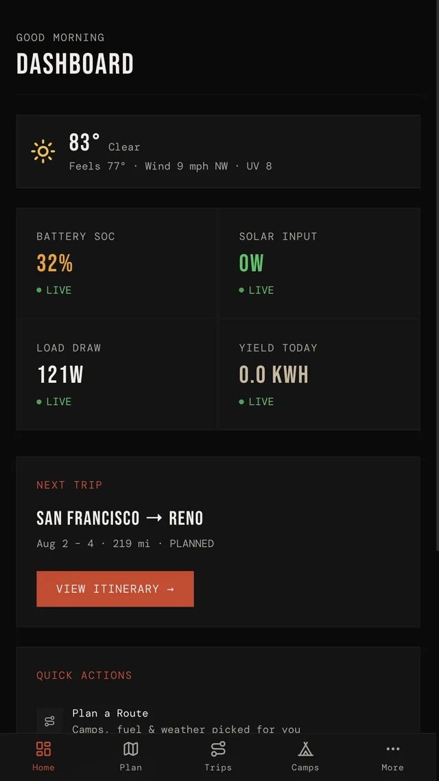 TrailSync dashboard — the expedition at a glance, cached and ready offline