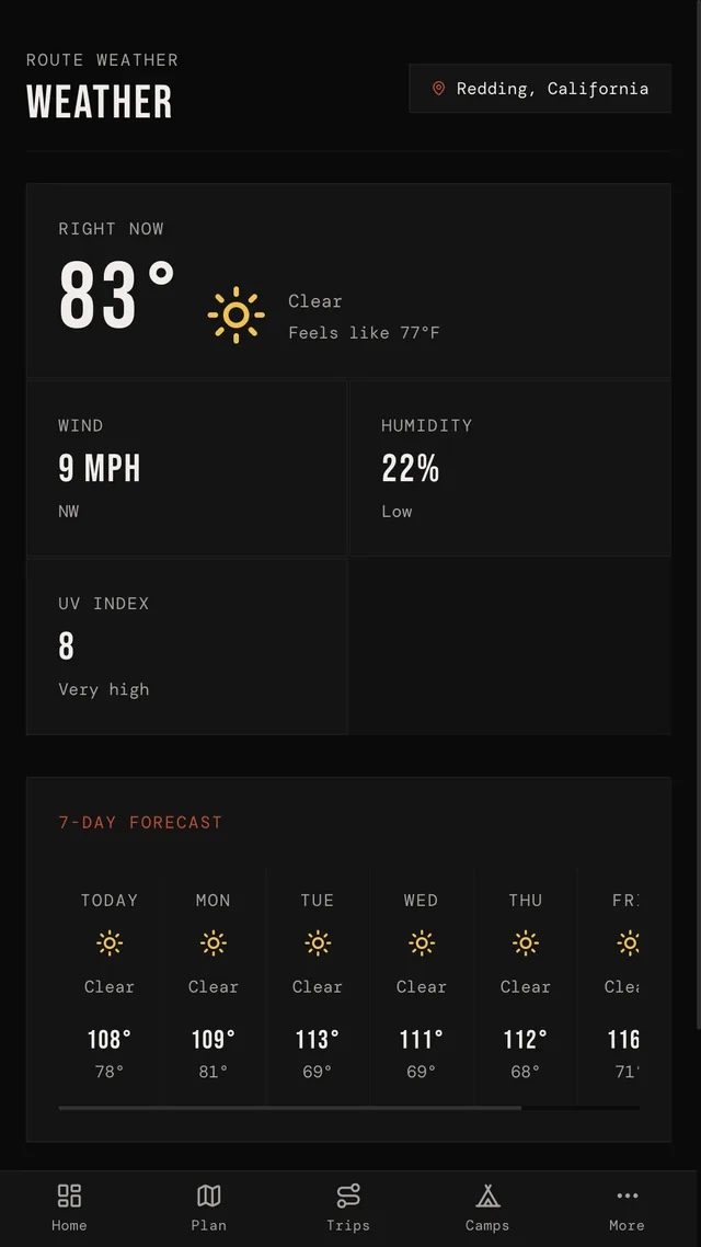 TrailSync weather — pressure trend, AQI, UV and solar forecast for the backcountry