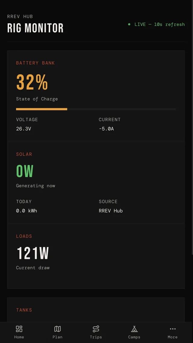 TrailSync Rig Monitor — live battery, solar and tank data via Victron VRM or RREV OS