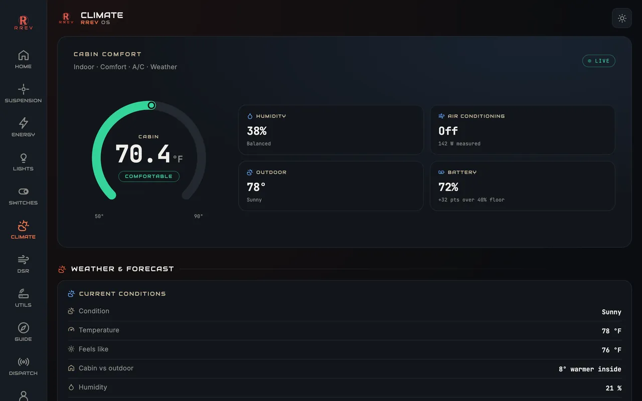 RREV OS Climate screen with cabin temperature and humidity