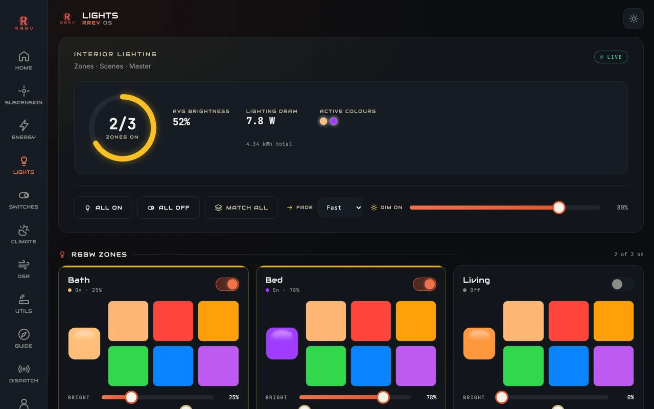 RREV OS Lights screen with colour zones