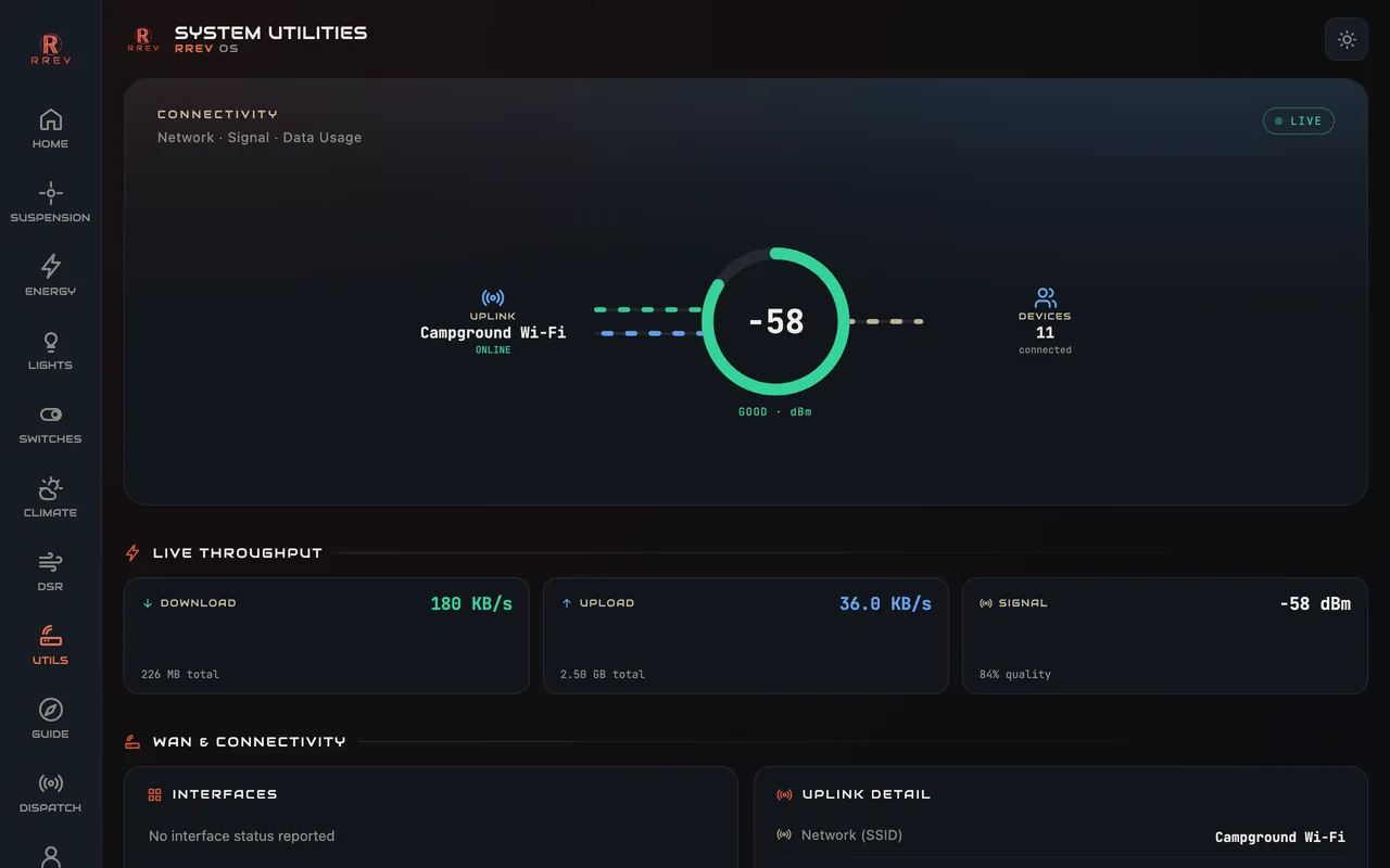 RREV OS Utilities screen with connectivity status